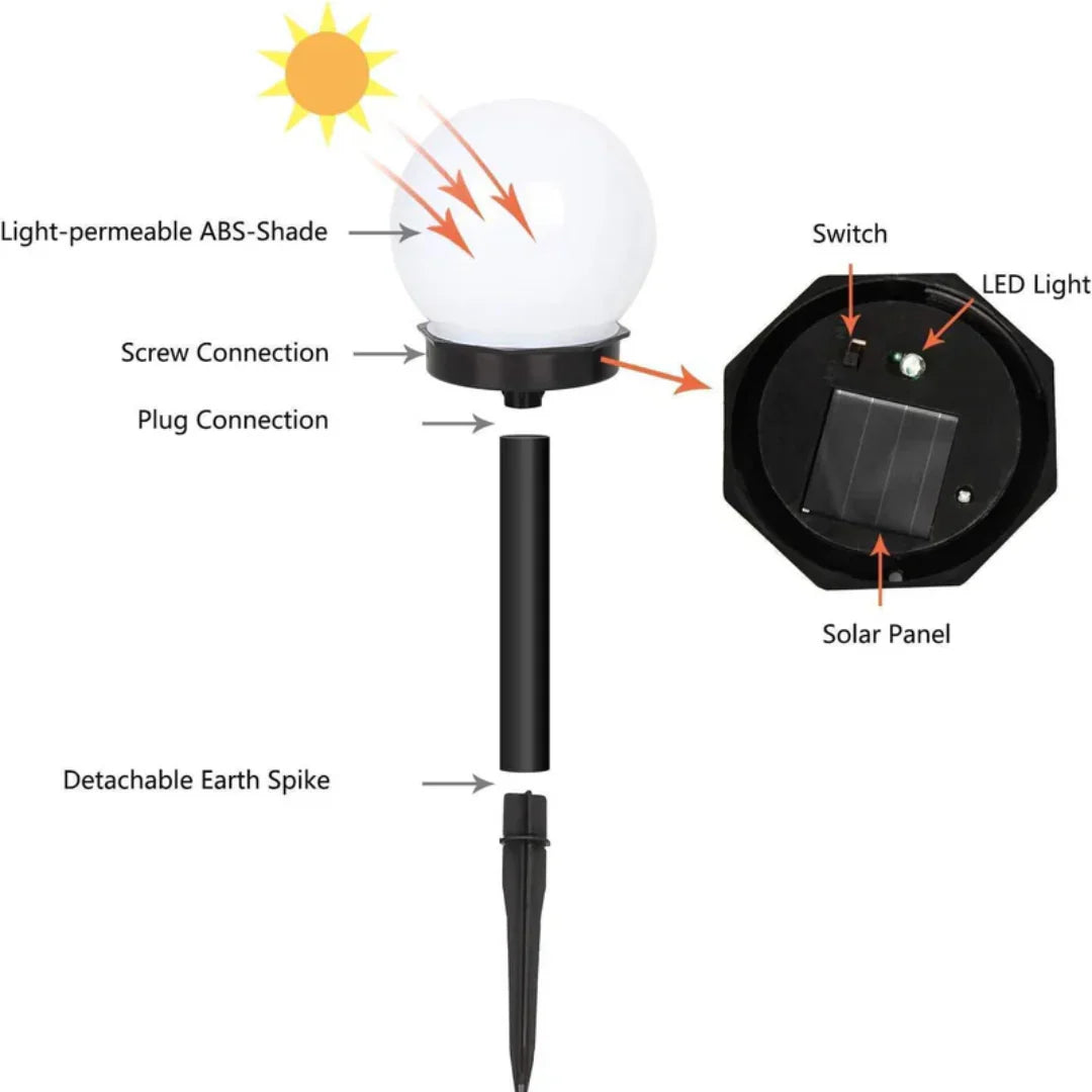 LED Solarleuchten 3er Set – Wetterfeste Gartenbeleuchtung mit Solarbetrieb
