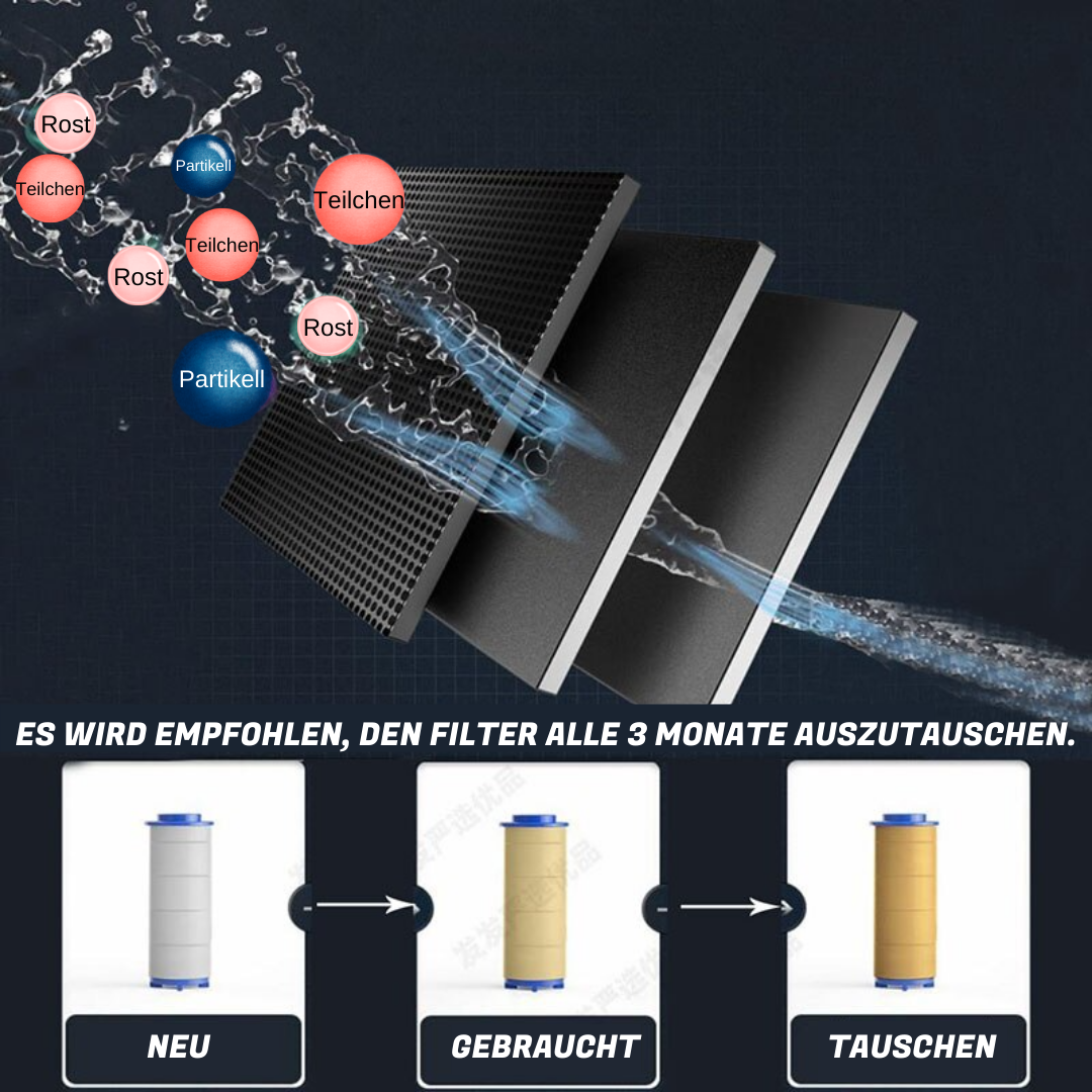Tornado Duschkopf