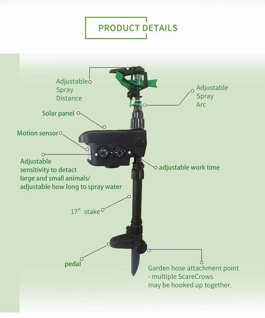 Einstellbarer Garten-Sprinkler mit Standfuß zur Bewässerung – Detailansicht 7 | BEST-AMBIENCE